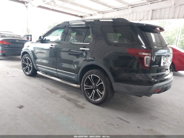 Ford Explorer Limited