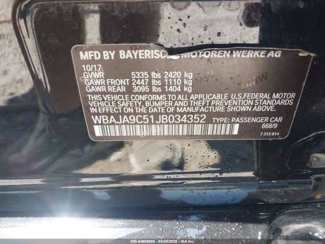 BMW 5 Series Iperformance