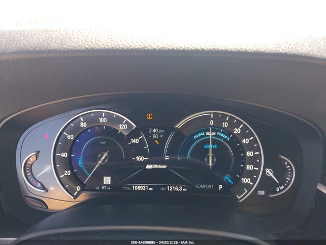 BMW 5 Series Iperformance
