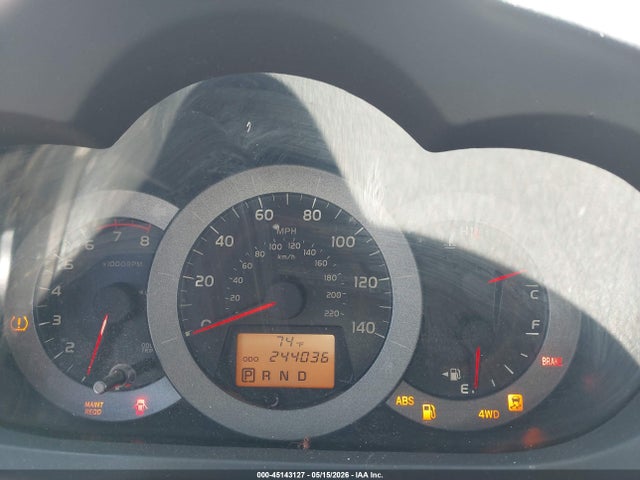 Toyota RAV4 Limited