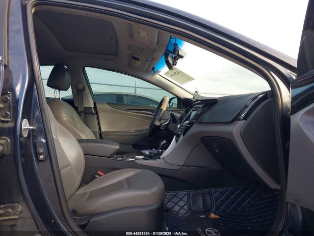 Hyundai SONATA Limited 2.0t