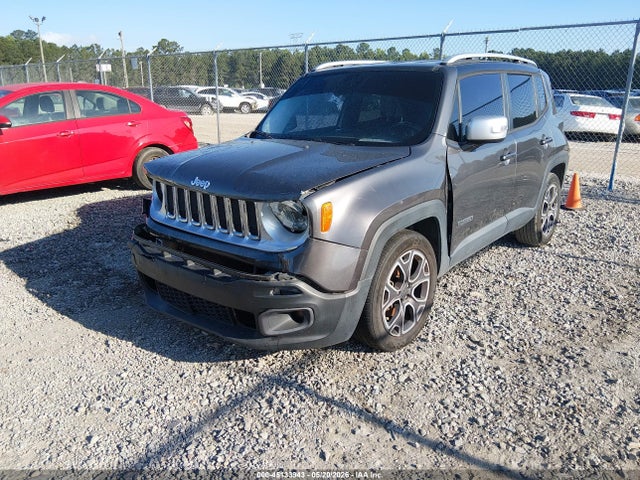 Jeep Renegade Limited