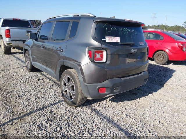 Jeep Renegade Limited