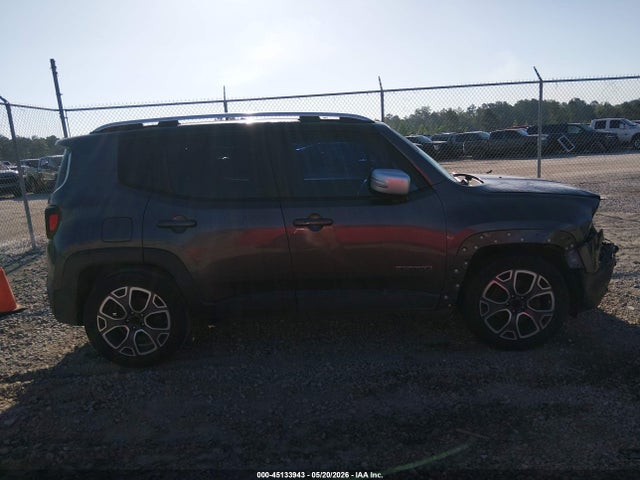 Jeep Renegade Limited