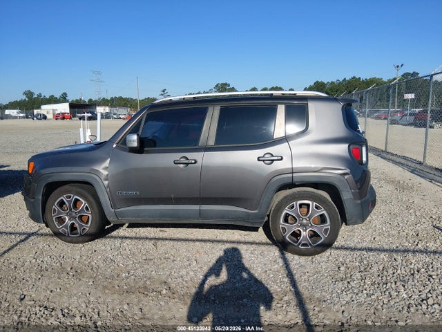 Jeep Renegade Limited