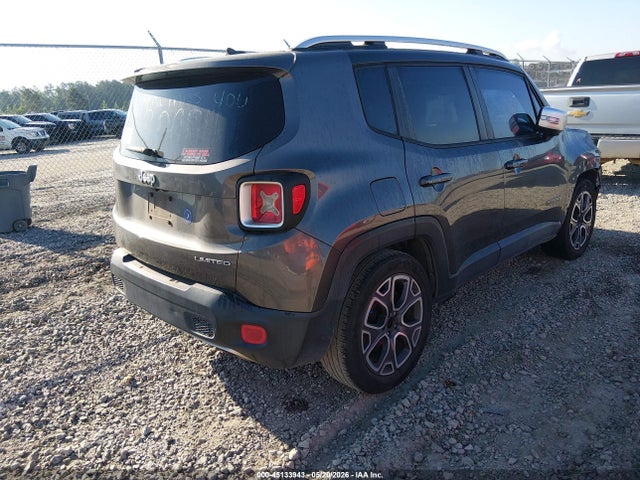 Jeep Renegade Limited