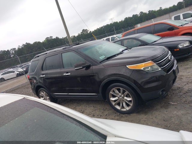 Ford Explorer Limited