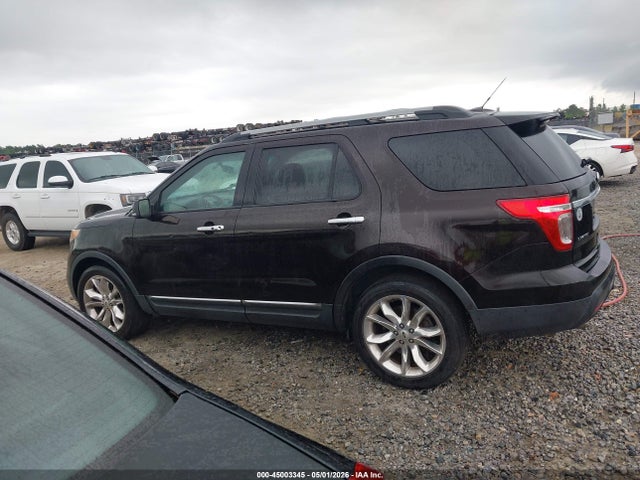 Ford Explorer Limited