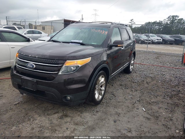 Ford Explorer Limited