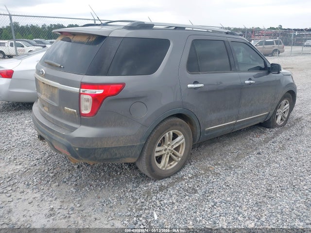 Ford Explorer Limited