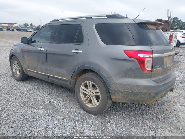Ford Explorer Limited