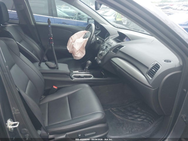 Acura RDX Acurawatch Plus Package