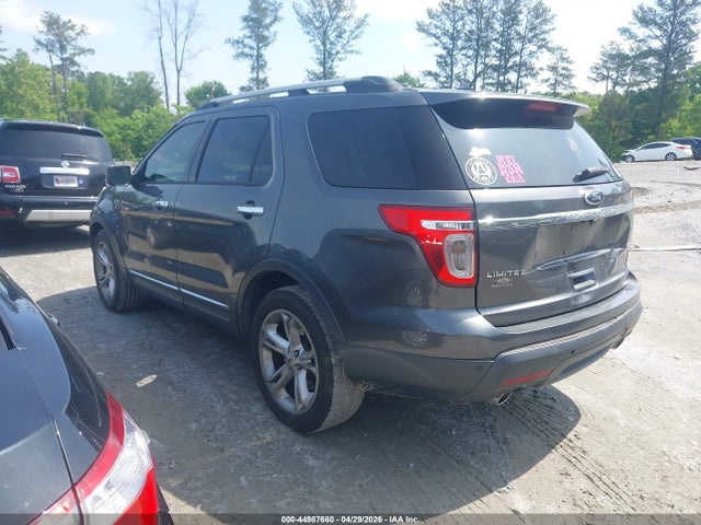 Ford Explorer Limited