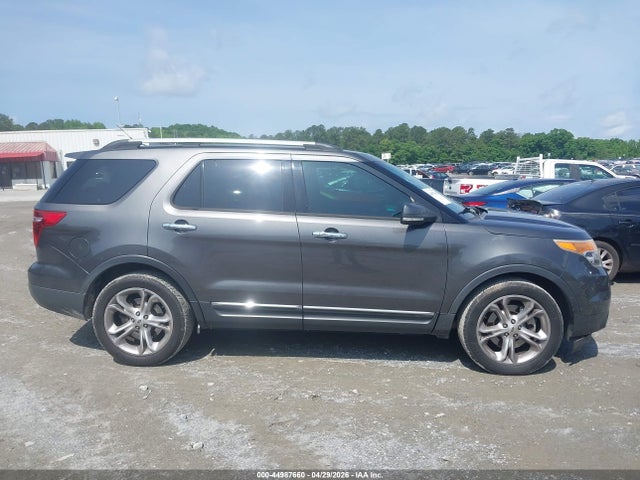 Ford Explorer Limited