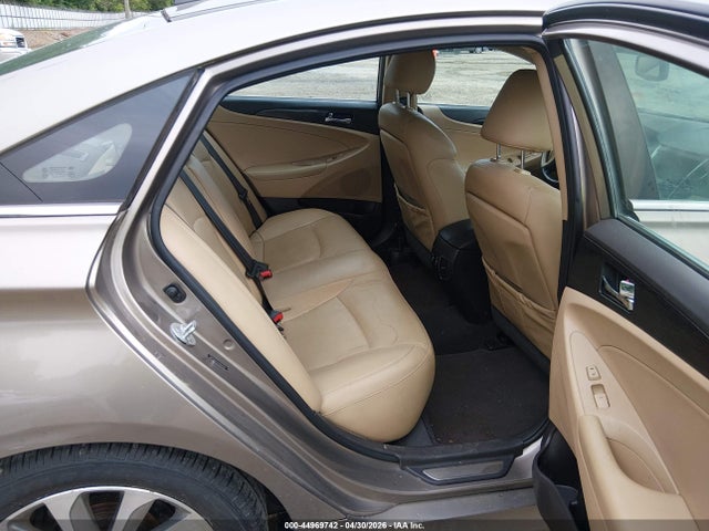 Hyundai SONATA Limited