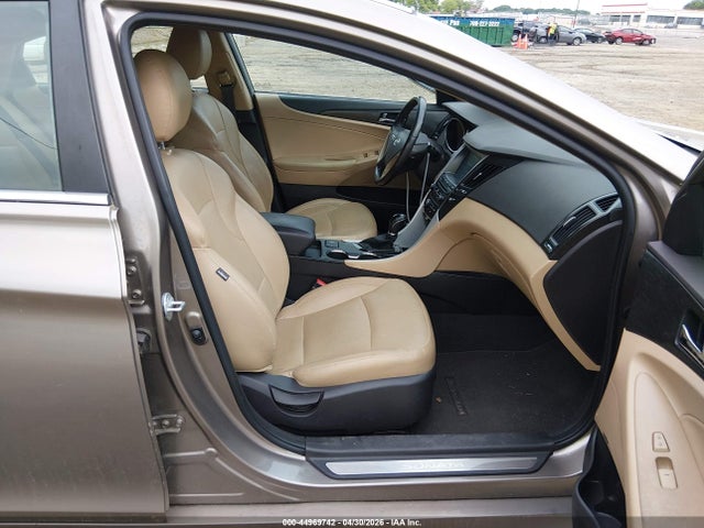 Hyundai SONATA Limited