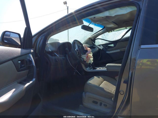 Ford Edge Limited