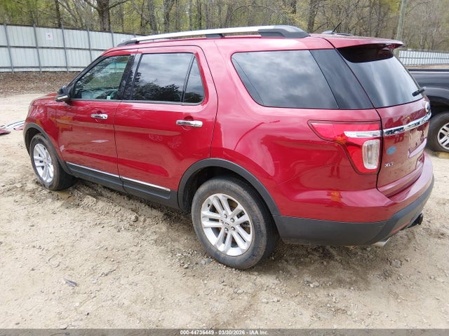 Ford Explorer Xlt
