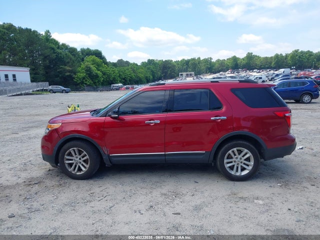Ford Explorer Xlt
