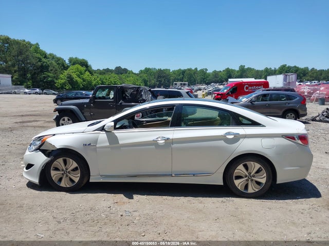 Hyundai SONATA Limited