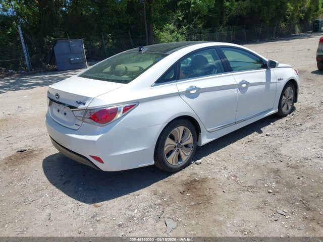 Hyundai SONATA Limited