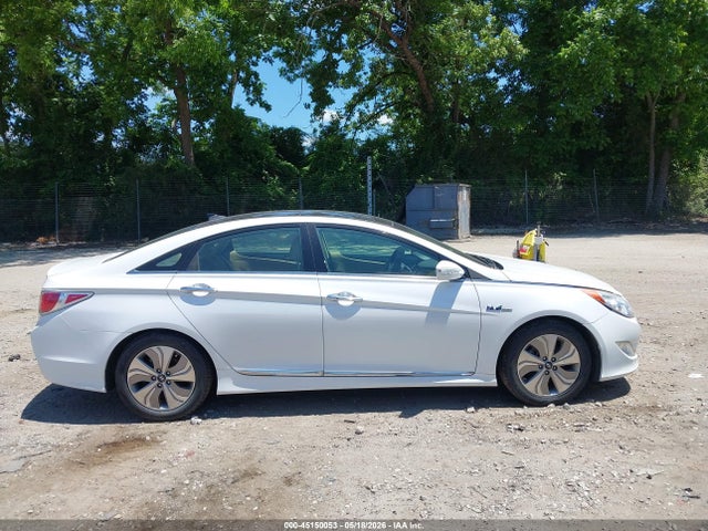 Hyundai SONATA Limited