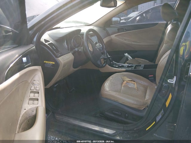 Hyundai SONATA Limited