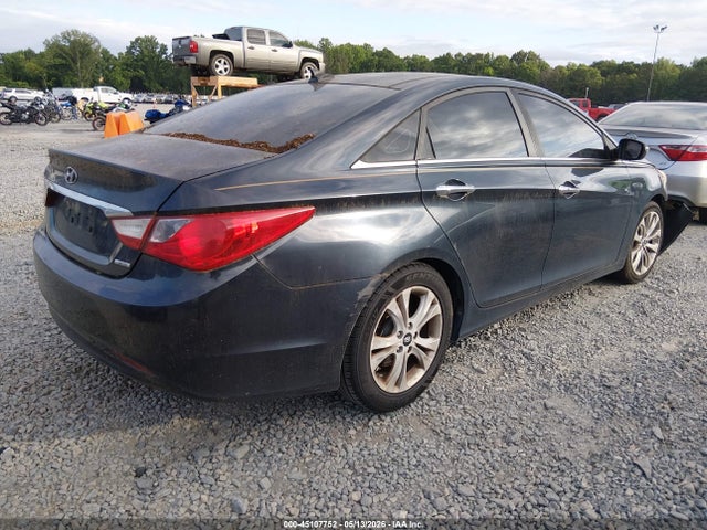 Hyundai SONATA Limited