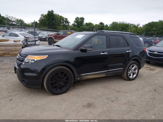 Ford Explorer Limited