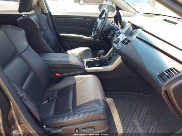 Acura RDX
