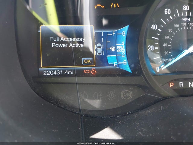 Ford Edge Sport