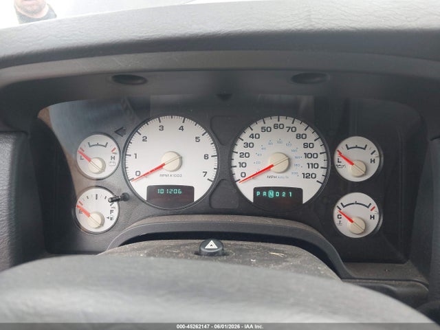Dodge Ram 1500