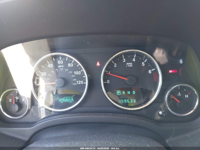 Jeep Patriot Limited