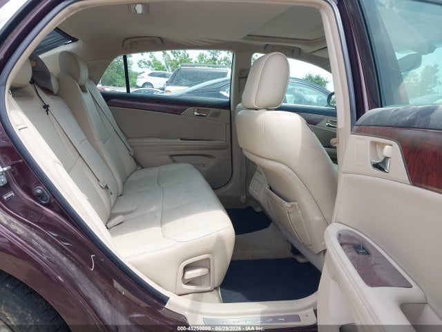 Toyota Avalon Limited