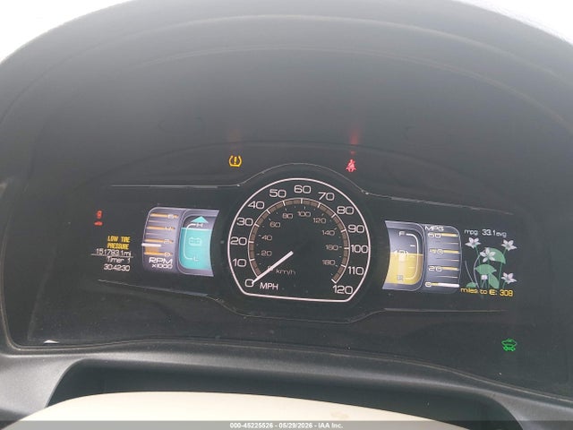 Lincoln MKZ Hybrid