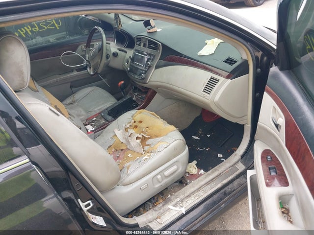 Toyota Avalon Limited