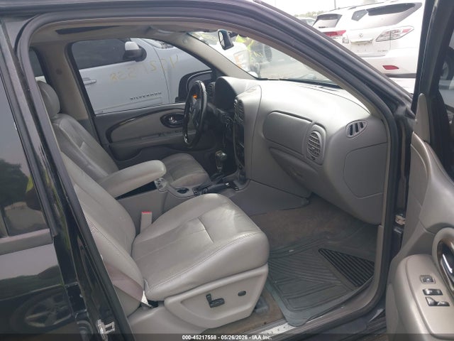 Buick Rainier Cxl