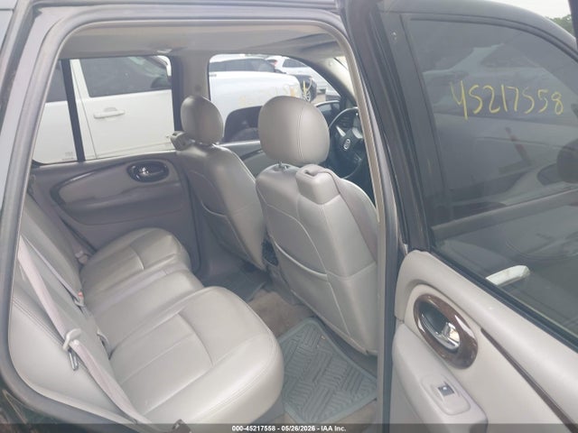 Buick Rainier Cxl