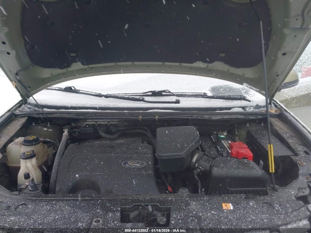 Ford Edge Limited