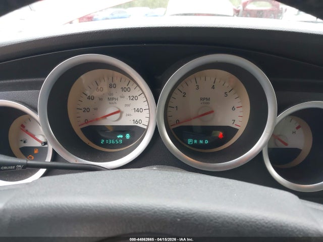 Dodge Charger Rt