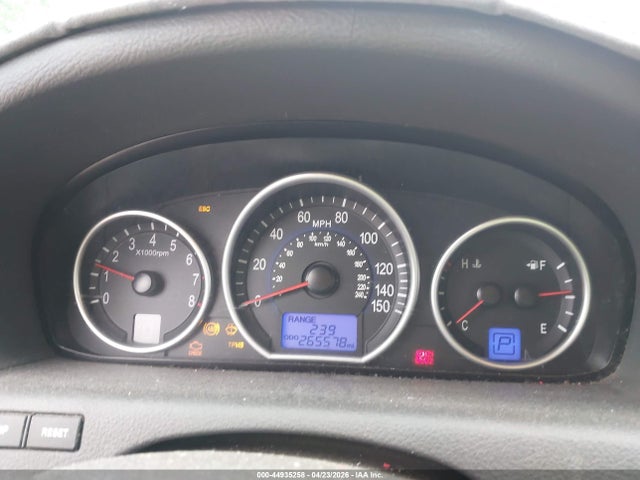 Hyundai Veracruz Limited