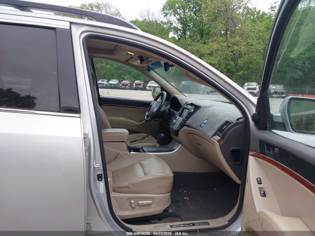 Hyundai Veracruz Limited