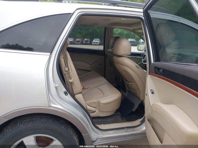 Hyundai Veracruz Limited
