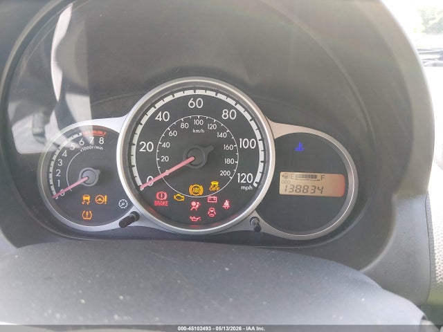 Mazda Mazda2 Sport
