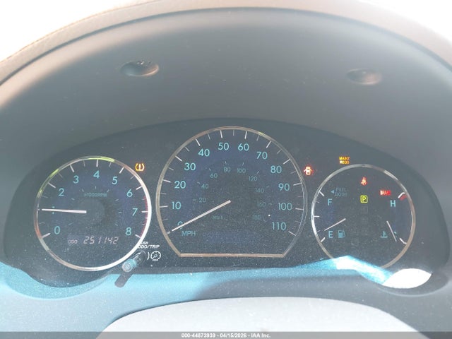 Toyota Sienna Xle Limited