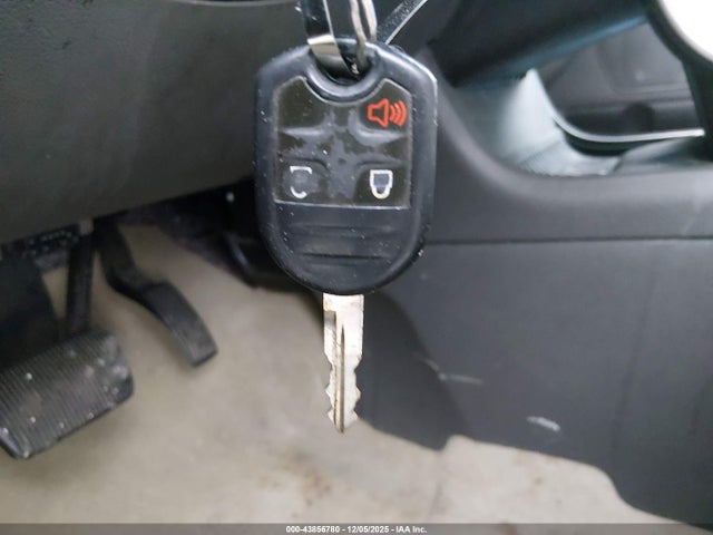 Ford Edge Limited