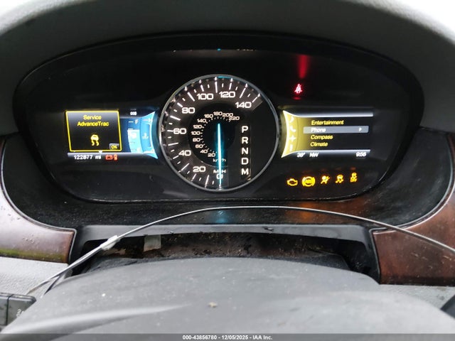 Ford Edge Limited