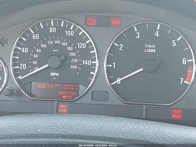 BMW Z Series 2.8