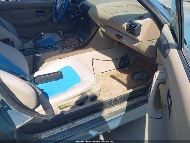 BMW Z Series 2.8