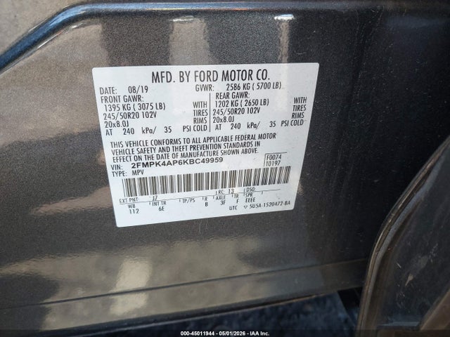 Ford Edge St